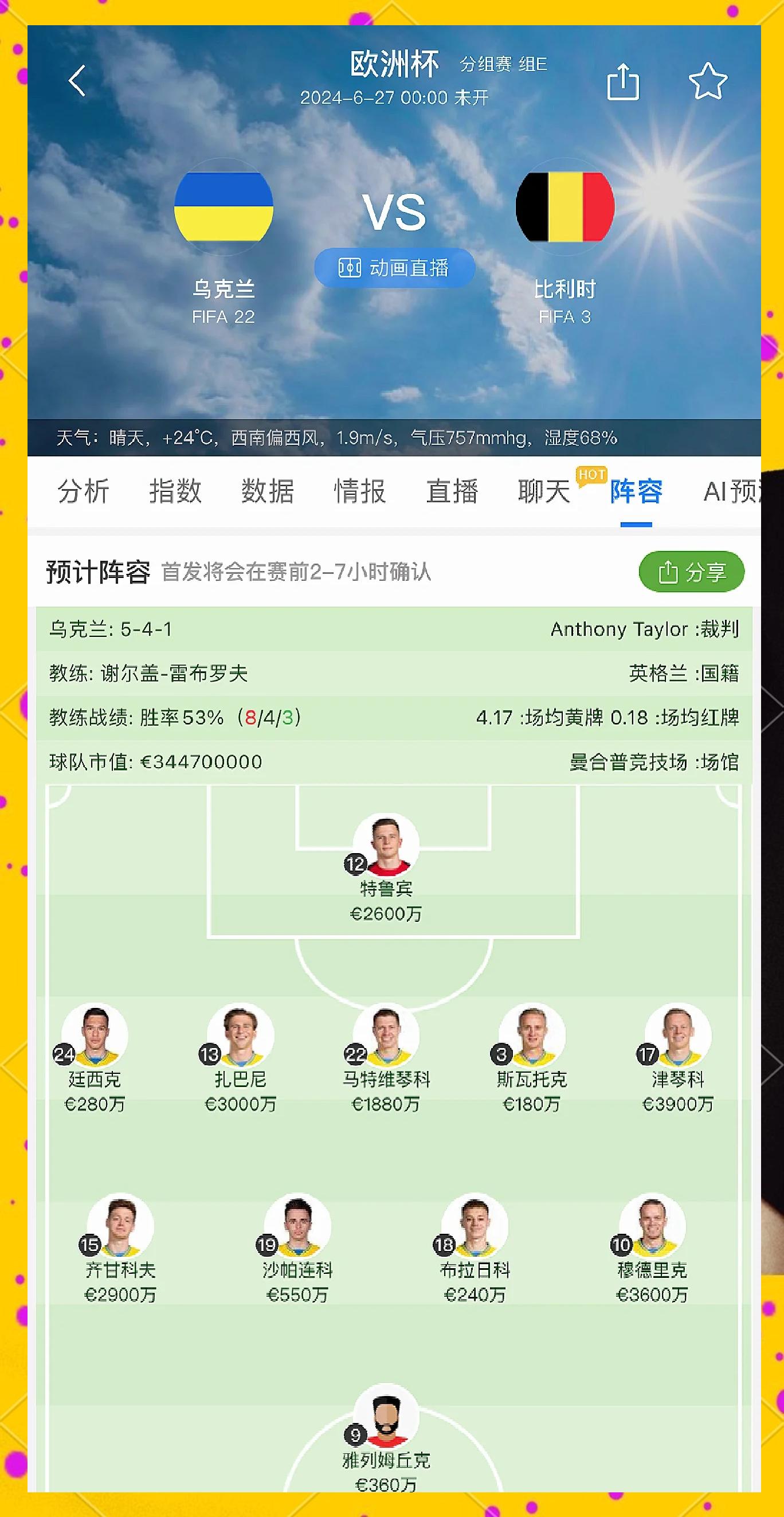 关于乌克兰队战术调整迎战比利时一役的信息