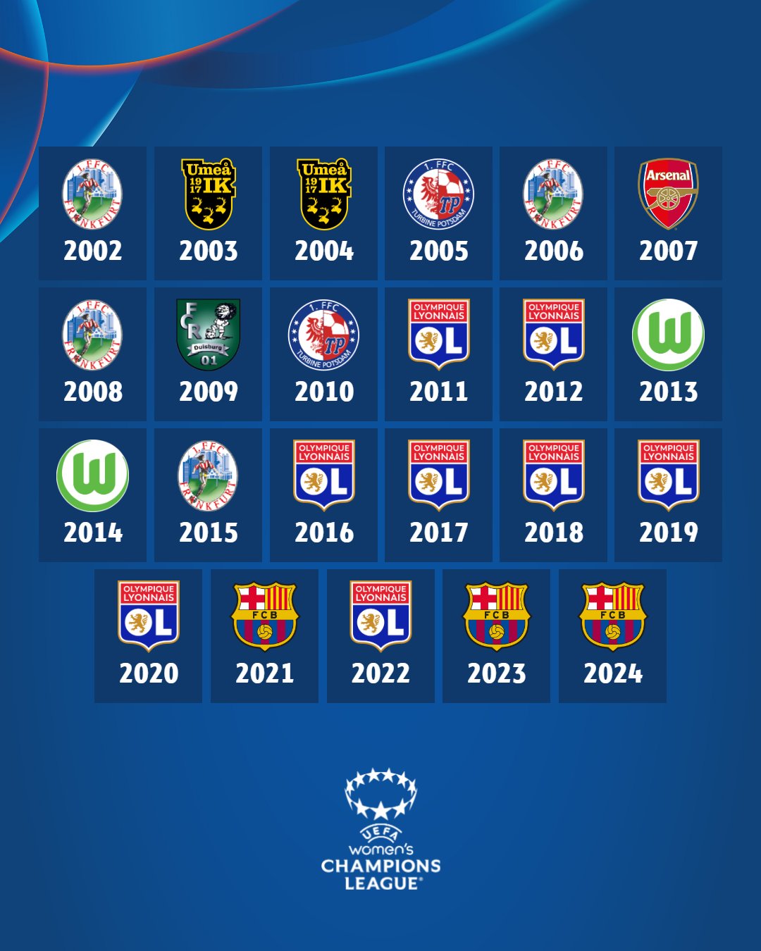 决赛在即：欧洲国家队将与对手争夺冠军