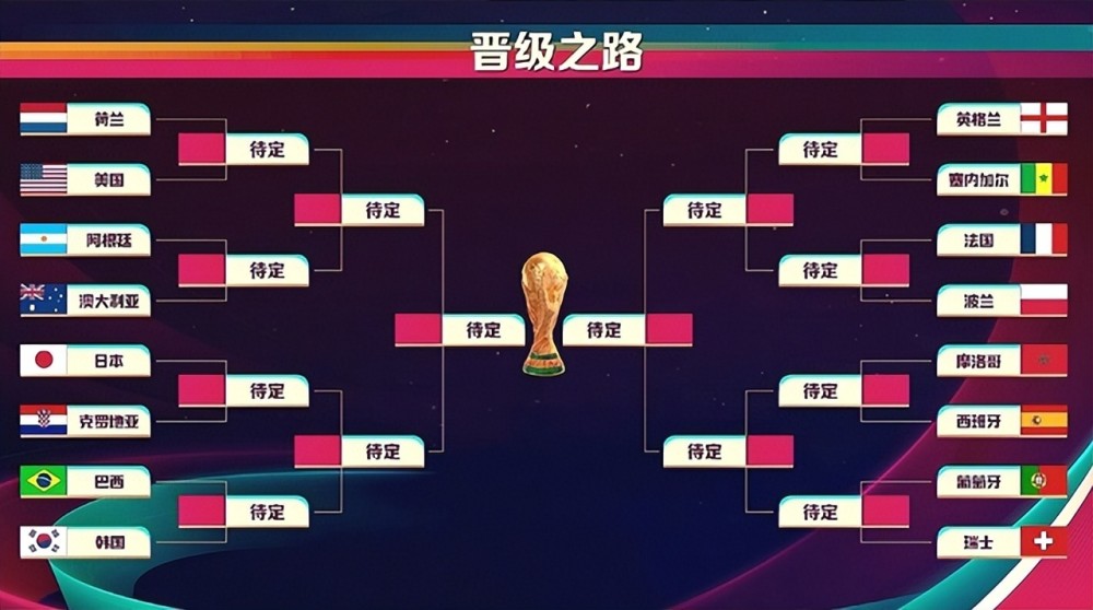 关于葡萄牙劲旅齐聚，犀牛之战加盟挪威对决的信息