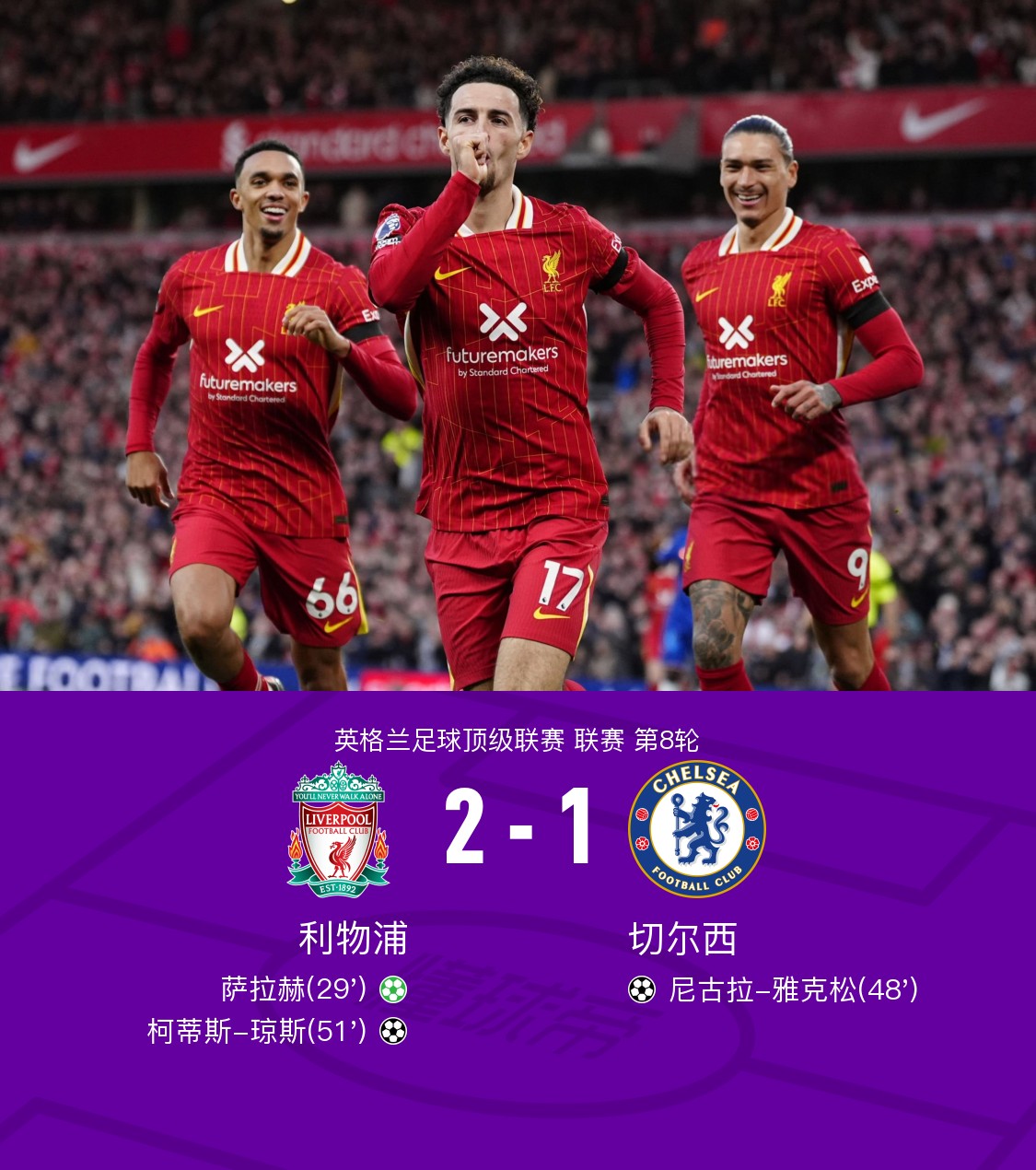 利物浦前锋梅开二度，帮助球队取得重要胜利的简单介绍