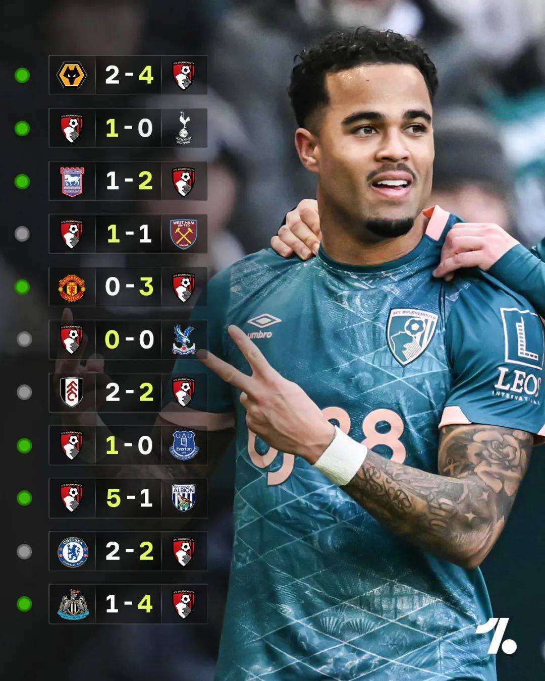 闪光瞬间令人心动,足球赛场的风云变幻无常!的简单介绍 闪光瞬间令人心动,足球赛场的风云变幻无常!的简单介绍