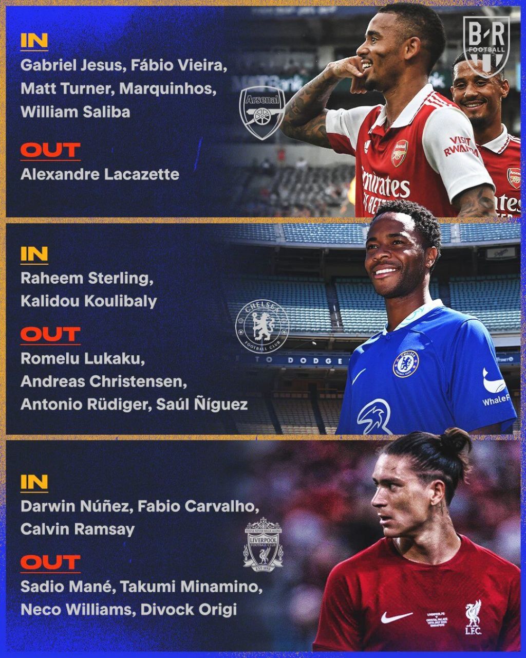 英超球队实力强劲,连胜赛绩稳定 英超球队实力强劲,连胜赛绩稳定