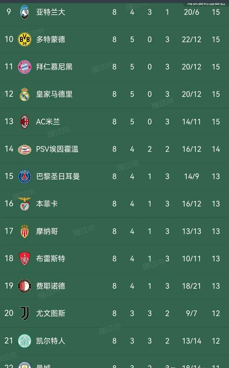 九游体育官方登录入口-欧预赛最新情报：千呼万唤始出来的简单介绍