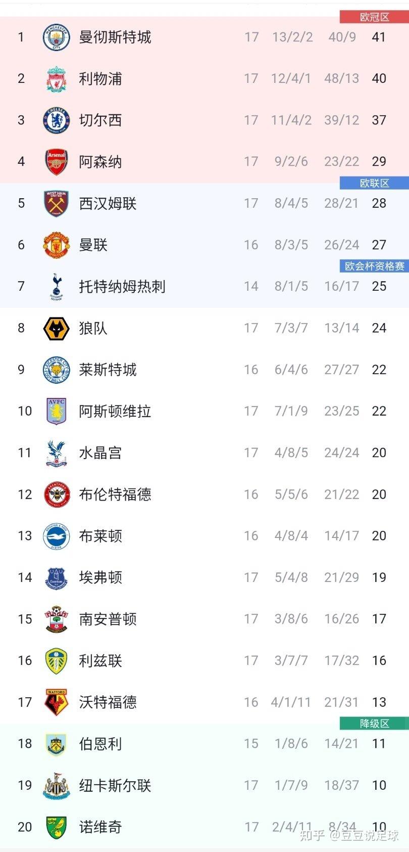 九游体育亚洲官网-恒大客场战平国安，领跑积分榜，稳固榜首位置的简单介绍