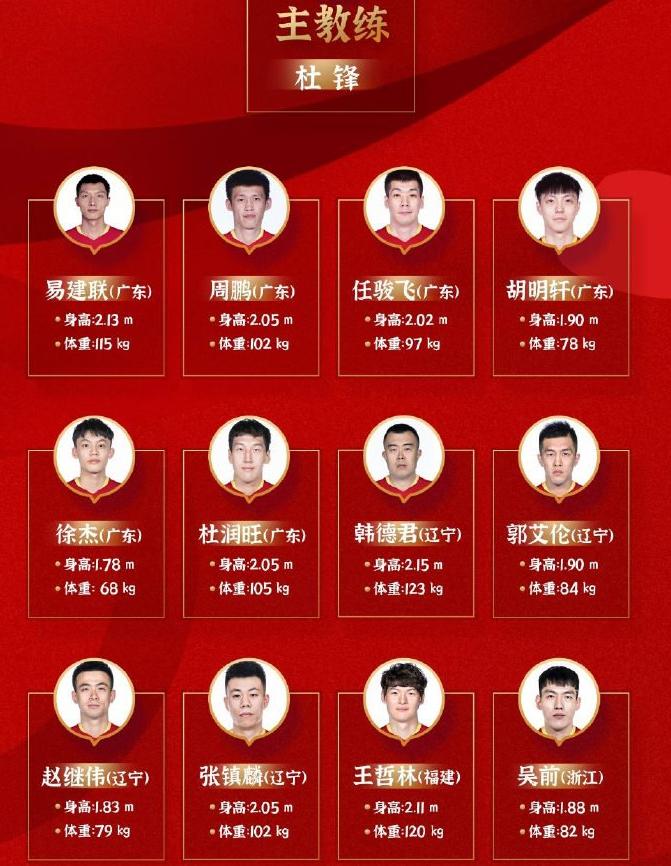 关于国家队队长再次领衔夺冠，国际比赛中形成绝对优势的信息