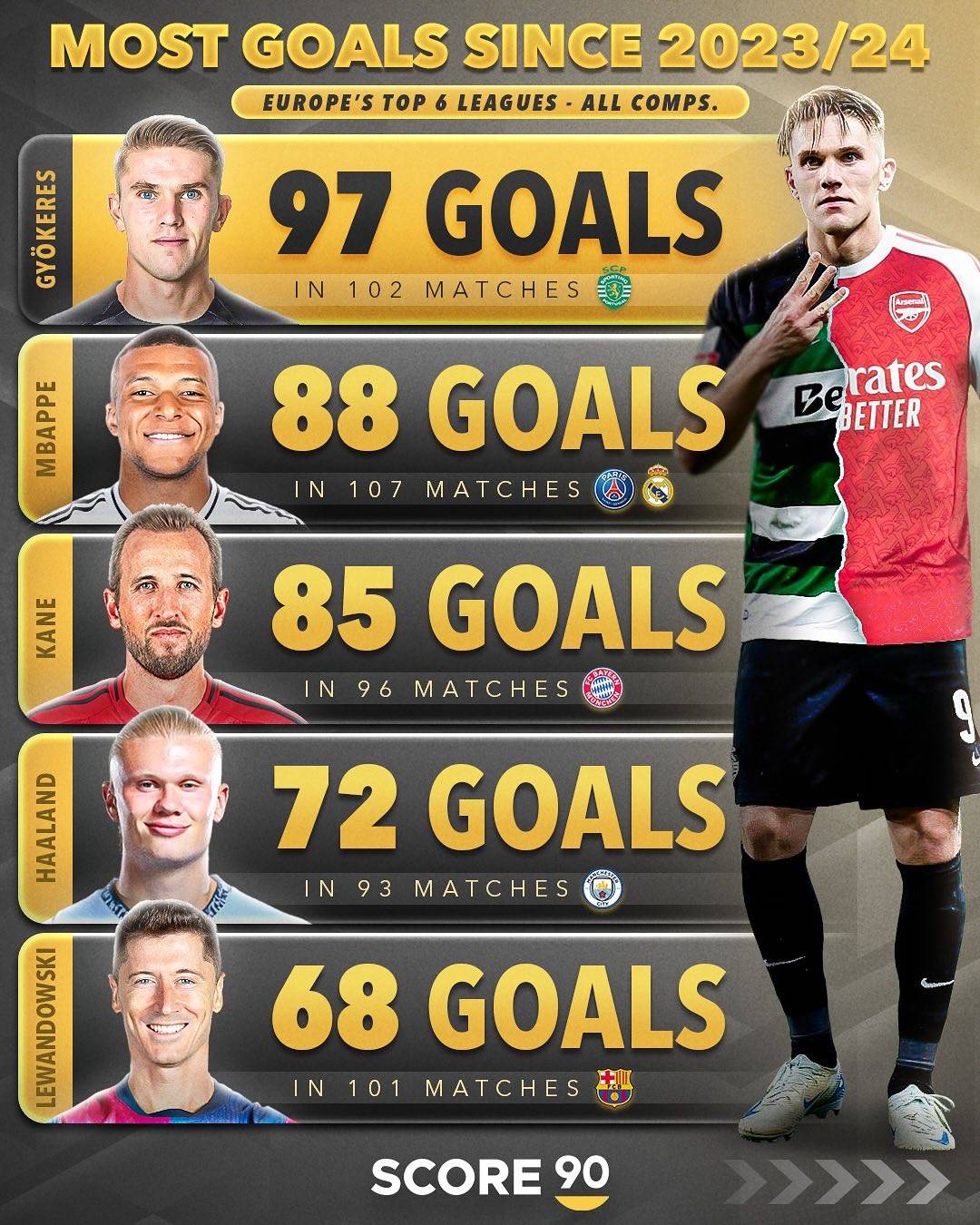 九游体育网页版-法国前锋加盟葡超球队，寻求更多比赛机会