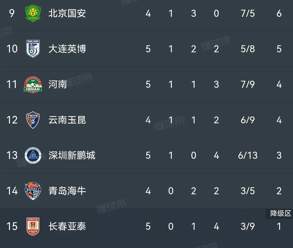 九游体育在线登录-瑞士球队连续场不败，冲榜积分榜前列的简单介绍