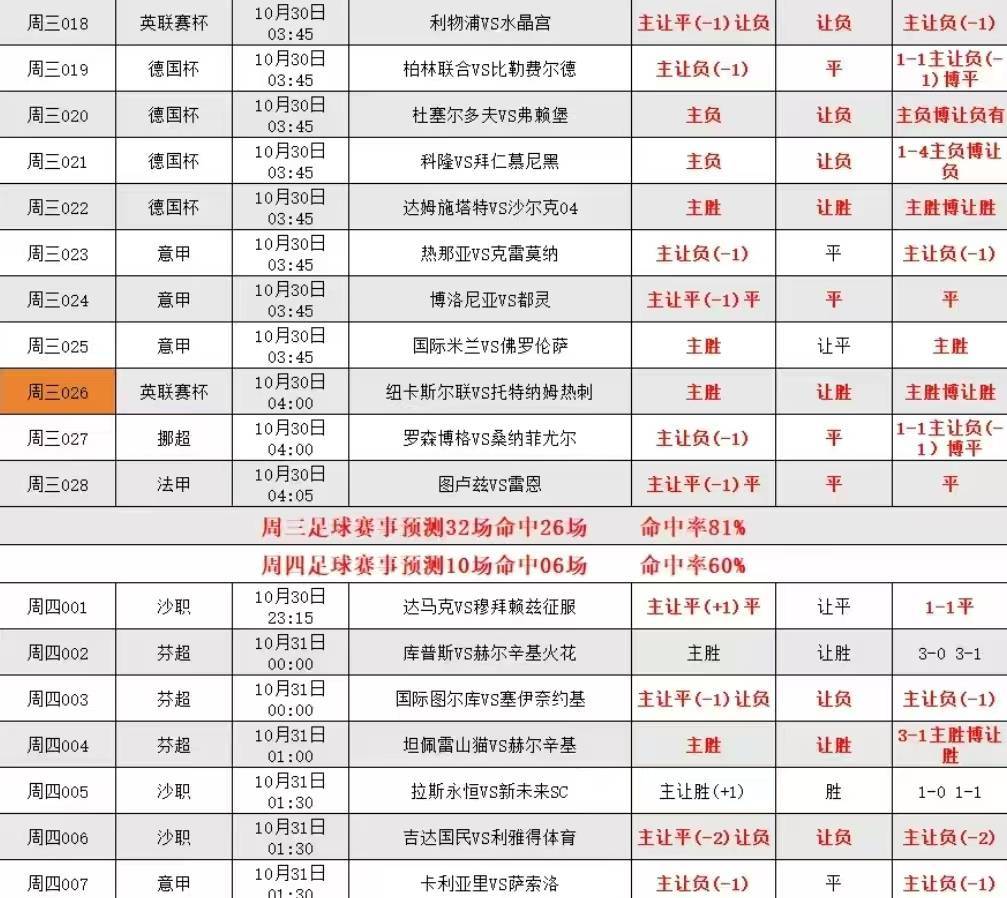 九游体育官方入口-赫罗纳主场不敌赫塔费，降级困境再次凸显的简单介绍