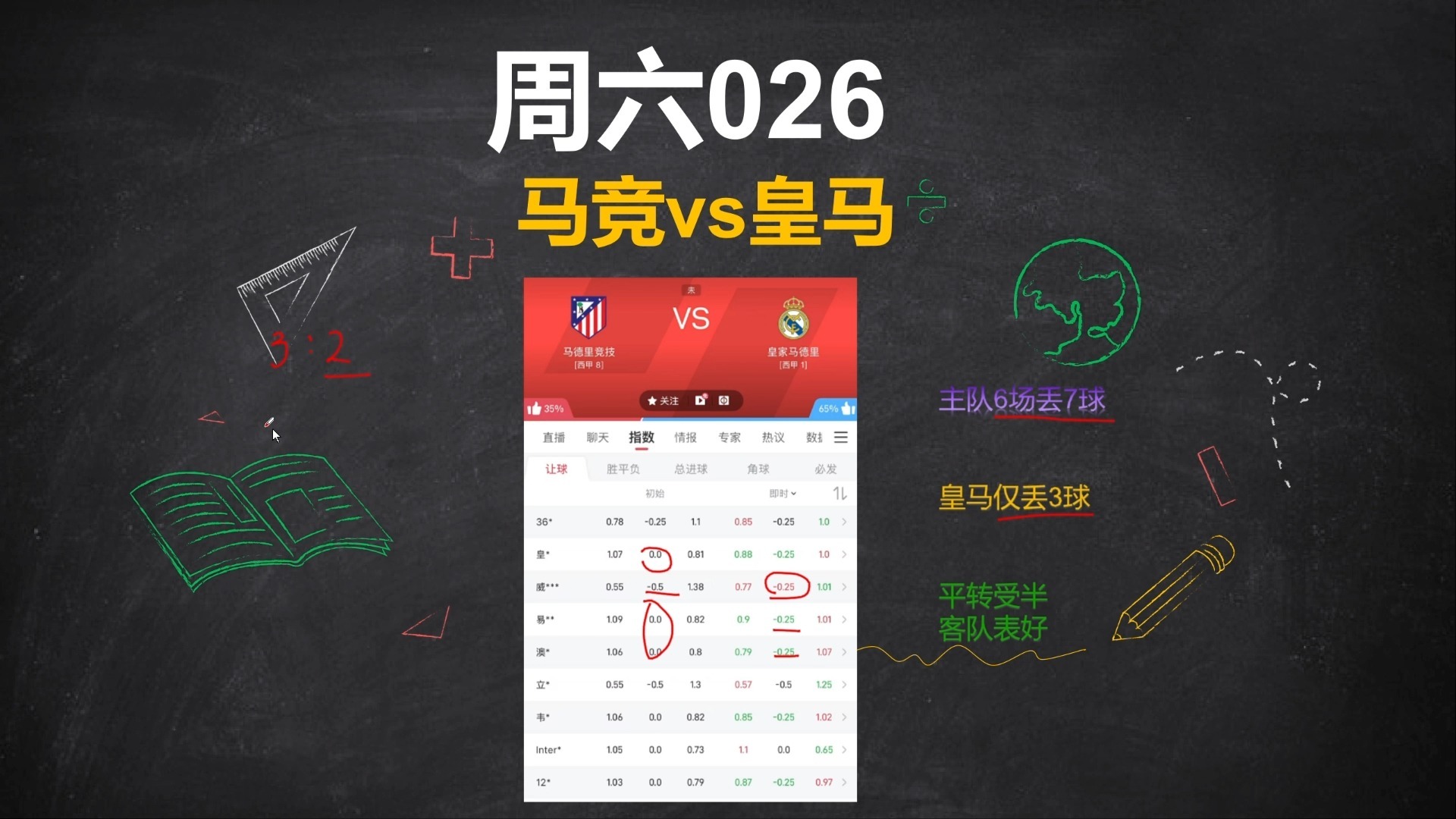 九游体育app-包含马略卡队主场逼平皇家马德里，积分持平的词条